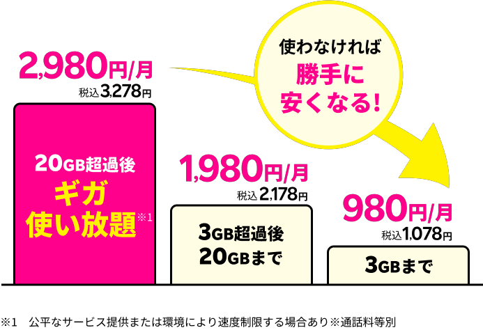 早い者勝ち！楽天ペイターミナル本体とケーブルのみ。定価より1万円 