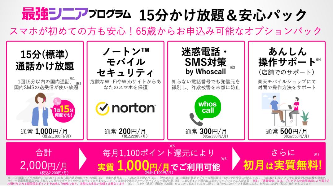 シニアプログラムのオプショナル特典