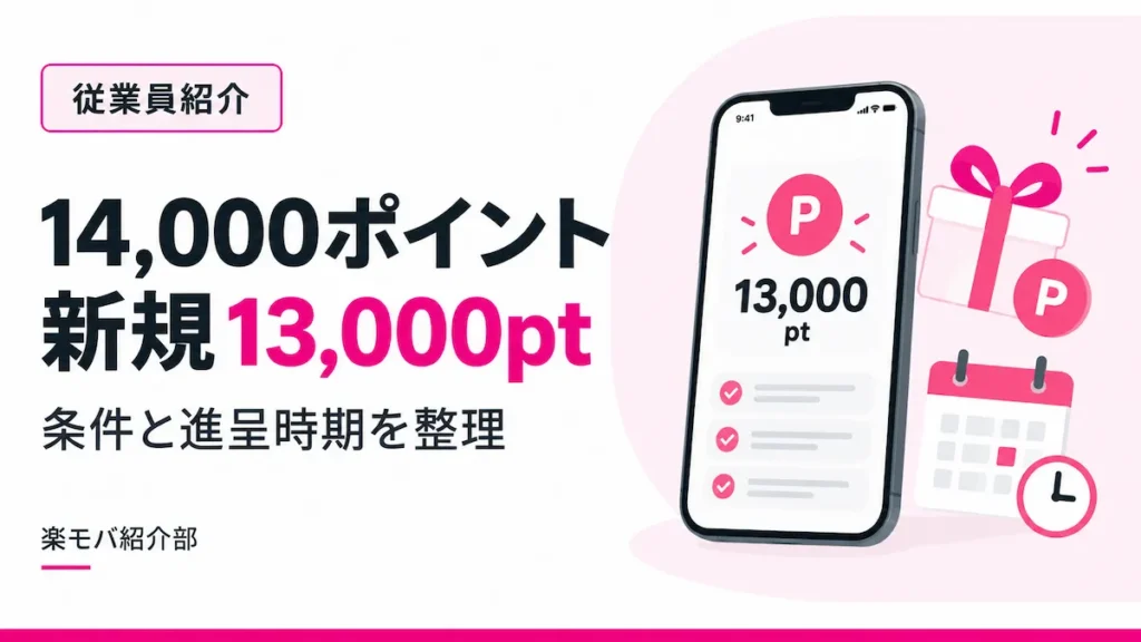 楽天モバイル従業員紹介キャンペーンのMNP14,000ポイント・新規13,000ポイントと進呈時期を解説するアイキャッチ