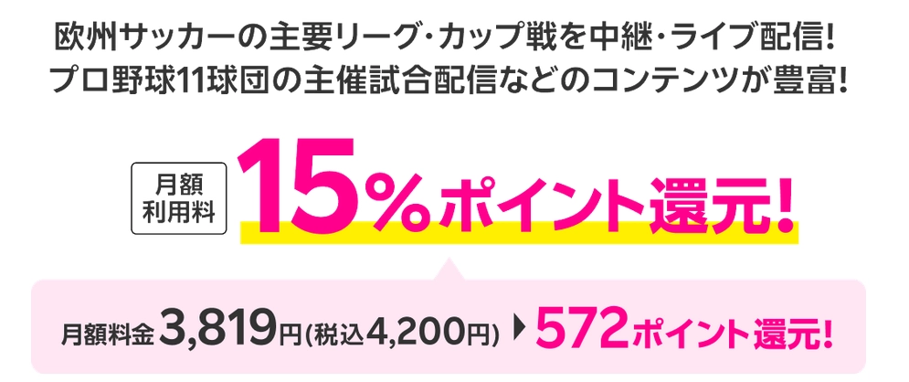 楽天モバイル契約者がDAZNを月額15%ポイント還元で利用できることを示すキャンペーンバナー画像