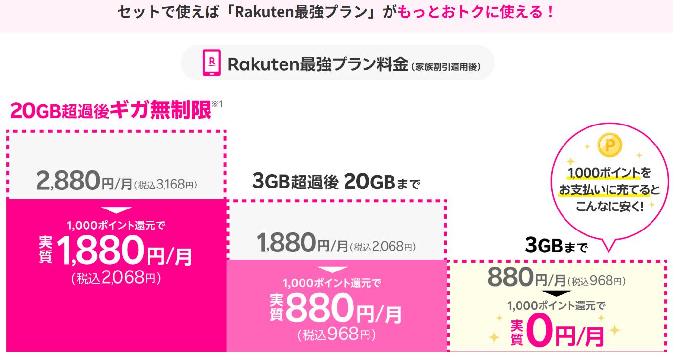 最強おうちプログラムなら毎月1,000ポイント還元！スマホ代3GBまで無料！