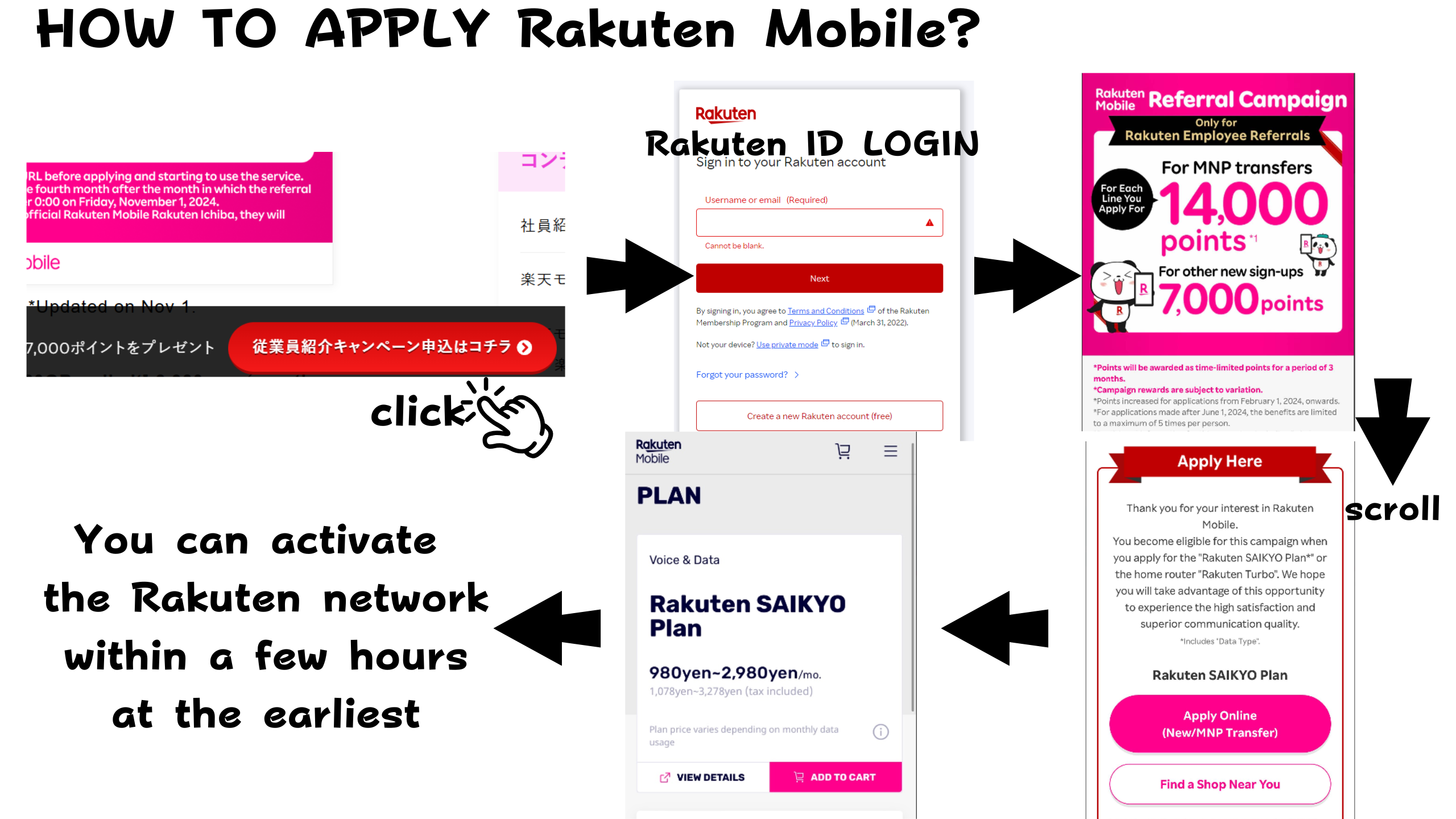 How to activate Rakuten network