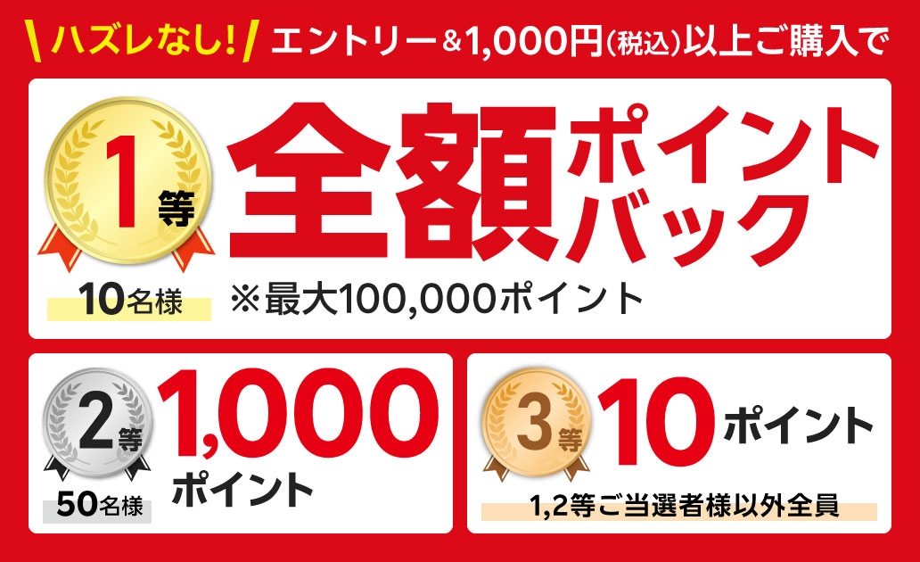 エントリー&1,000円以上購入で全額ポイントバックなど1等~3等の特典を案内するキャンペーン画像