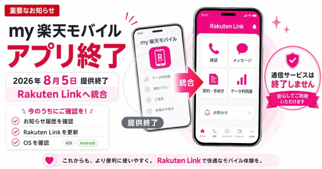 my楽天モバイルアプリが2026年8月5日に終了しRakuten Linkへ統合されるが通信サービスは終了しないことを示す案内画像