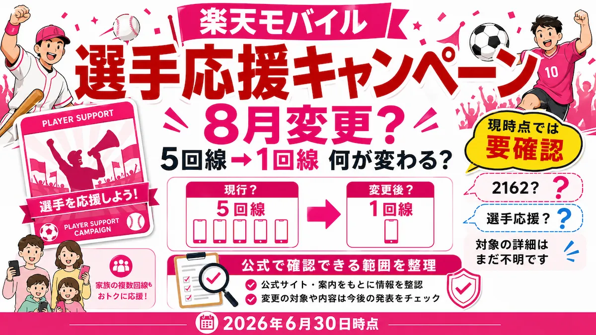 楽天モバイル選手応援キャンペーンが2026年8月に変更?適用可能回線数が5回線から1回線になる案内について、対象が2162か選手応援キャンペーンかは要確認。2026年6月30日時点