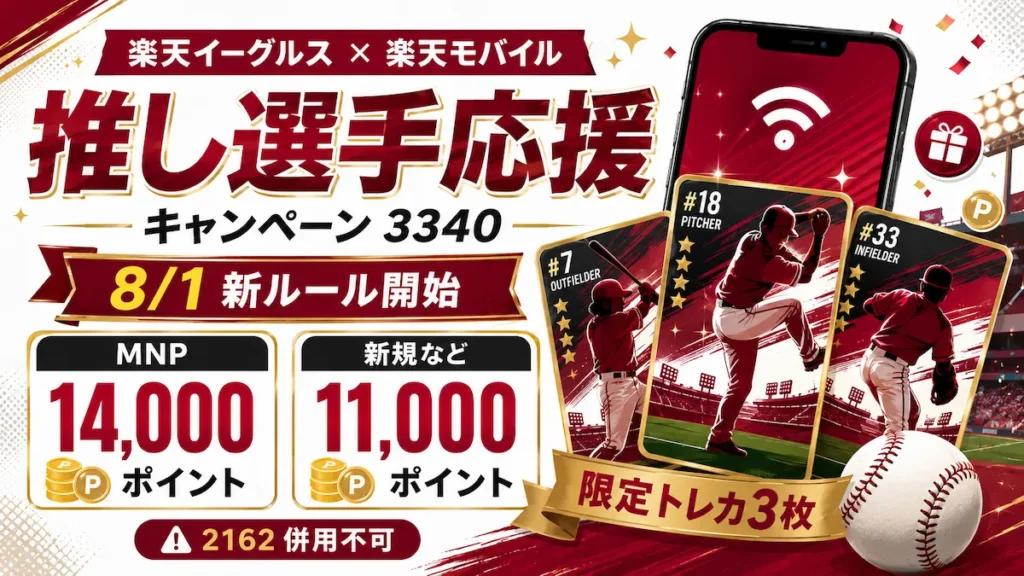 楽天イーグルス×楽天モバイル 推し選手応援キャンペーン（コード3340）2026年8月1日新ルール開始 他社から乗り換えで14,000ポイント 新規などで11,000ポイント 限定トレカ3枚 紹介コード2162とは併用不可