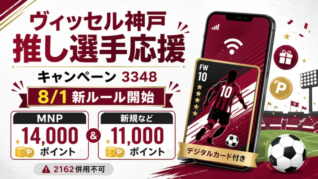 楽天モバイル ヴィッセル神戸推し選手応援キャンペーン（コード3348）2026年8月1日新ルール開始。他社から乗り換えで14,000ポイント、新規申込等で11,000ポイント、選手デジタルカード付き。紹介キャンペーン（コード2162）とは併用不可。