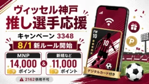 楽天モバイル ヴィッセル神戸推し選手応援キャンペーン（コード3348）2026年8月1日新ルール開始。他社から乗り換えで14,000ポイント、新規申込等で11,000ポイント、選手デジタルカード付き。紹介キャンペーン（コード2162）とは併用不可。