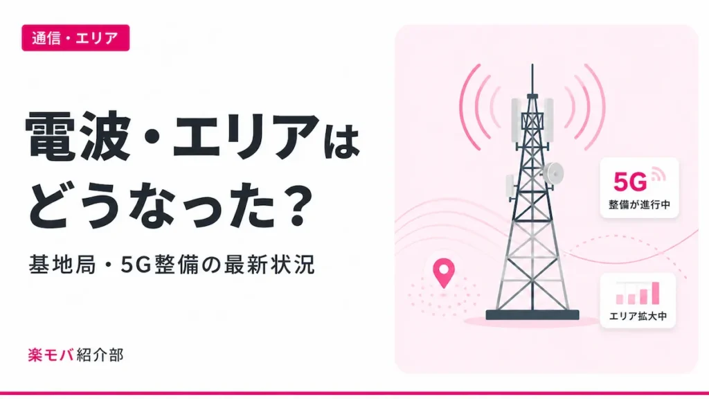 楽天モバイルの基地局整備とエリア改善状況を解説する記事のアイキャッチ画像（2026年6月末時点の情報）