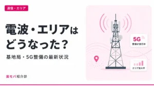 楽天モバイルの基地局整備とエリア改善状況を解説する記事のアイキャッチ画像（2026年6月末時点の情報）