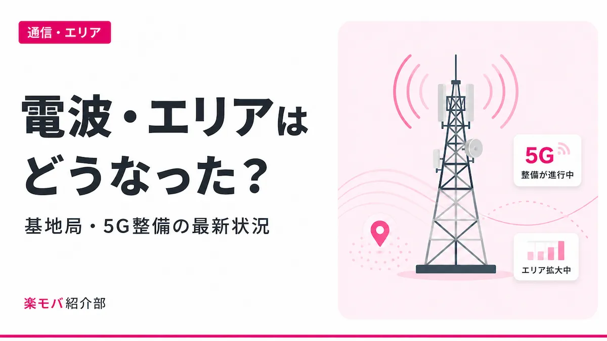 楽天モバイルの基地局整備とエリア改善状況を解説する記事のアイキャッチ画像（2026年6月末時点の情報）