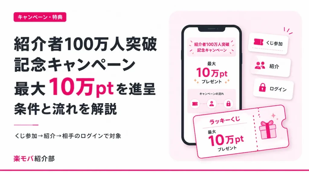 楽天モバイル紹介者100万人突破記念キャンペーン（キャンペーンコード3390）の条件と期限を解説する記事のアイキャッチ