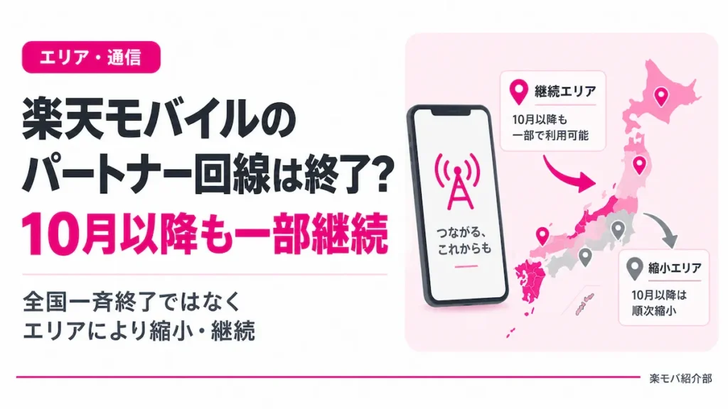 楽天モバイルのパートナー回線