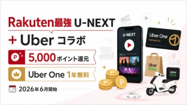 Rakuten最強U-NEXTキャンペーン解説｜5,000ポイント＋Uber One 1年無料