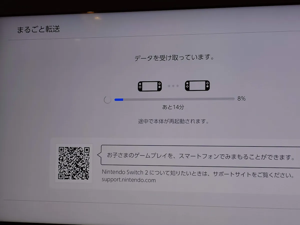 さくSwitchソフト (別売りしません) 中古Switch2に注意！エラーコード2124-4508でオンライン不可の